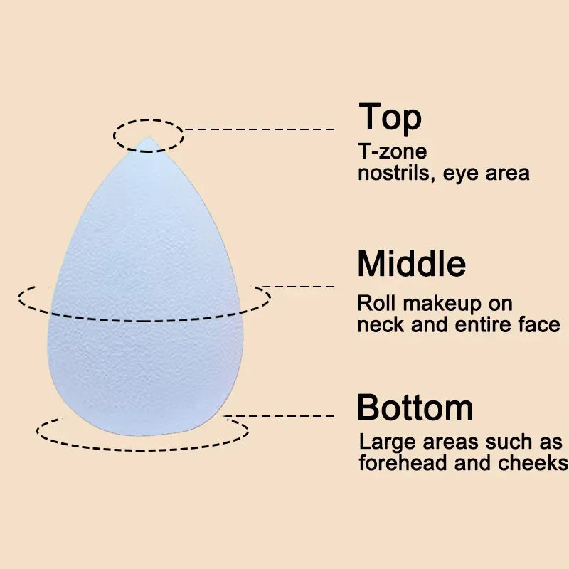 Makeup Egg Beauty Egg Blender